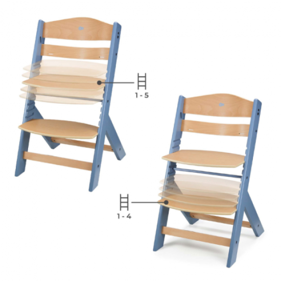  Αναδιπλούμενο Καρεκλάκι Φαγητού με Ξύλινο Σκελετό Kinderkraft Enock Nordic Breeze