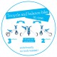 Ποδήλατο Ισορροπίας Bunzi 2 Blue 2in1 Chillafish CPBN02BLU