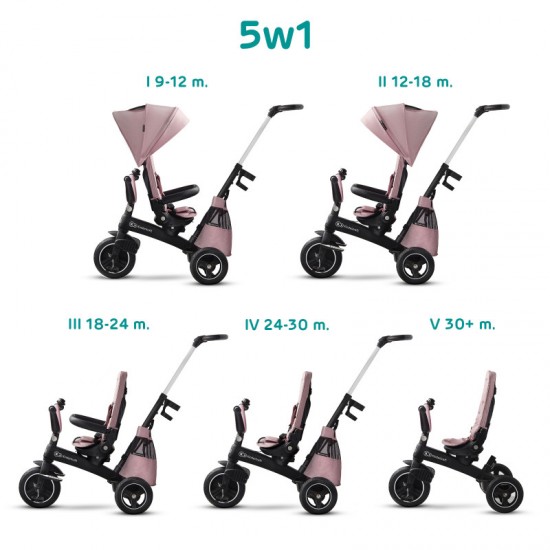 Τρίκυκλο Ποδήλατο EASYTWIST Kinderkraft Pink